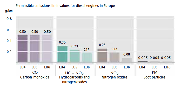 Screen shot 2015-04-08 at 09.55.02