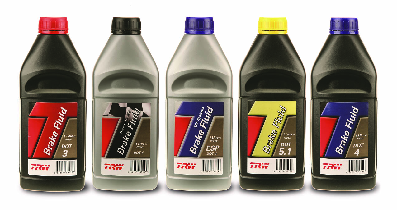ZF Aftermarket Why is changing the brake fluid so important? techtalk.ie